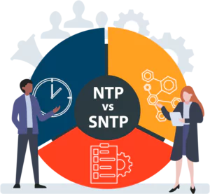 Imagen de dos personas discutiendo la diferencia entre NTP y SNTP.
