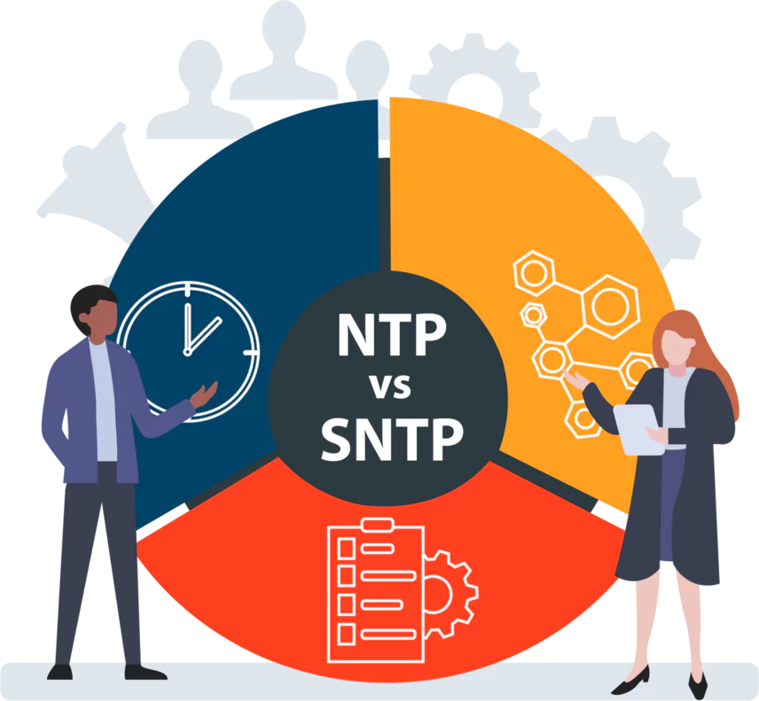 Dos personas hablando sobre la diferencia del NTP y SNTP.
